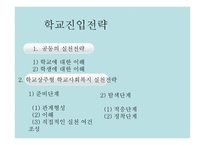 학교 사회복지 실천과정 및 개입방법-6