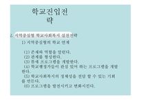 학교 사회복지 실천과정 및 개입방법-8