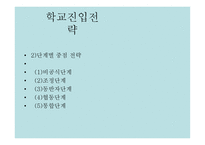 학교 사회복지 실천과정 및 개입방법-9