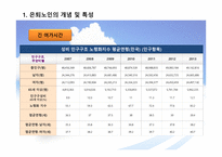 노인 레크 여가인식 은퇴노인 여가인식 개선 레크리에이션을 통한 삶의 질 향상-5