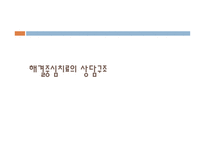 해결중심적 가족치료모델-8