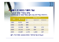 현대사회와 한국 가족 한부모가정-6