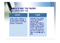 현대사회와 한국 가족 한부모가정-12