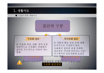 생활지도 및 상담소 집단 단위 프로그램-3