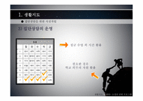 생활지도 및 상담소 집단 단위 프로그램-6