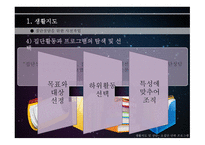 생활지도 및 상담소 집단 단위 프로그램-7