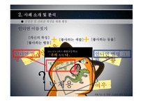 생활지도 및 상담소 집단 단위 프로그램-10
