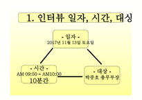 부천 종합사회복지관-2