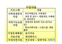 부천 종합사회복지관-5