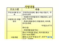 부천 종합사회복지관-7