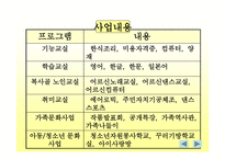 부천 종합사회복지관-9