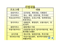 부천 종합사회복지관-11