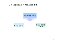 가출청소년 가족중심으로 바라본 비행청소년 가족의 서비스 현황과 개선방안-8