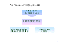 가출청소년 가족중심으로 바라본 비행청소년 가족의 서비스 현황과 개선방안-9