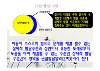 인지발달 비고스키의 사회문화이론-12