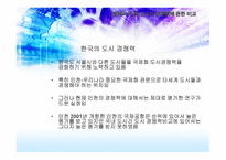 동북아 주요 도시의 경쟁력 비교-5