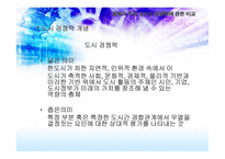 동북아 주요 도시의 경쟁력 비교-8