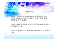 동북아 주요 도시의 경쟁력 비교-15