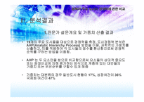 동북아 주요 도시의 경쟁력 비교-16