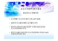 동북아 주요 도시의 경쟁력 비교-17