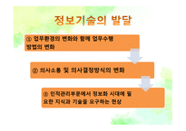 사회복지정보관리-2