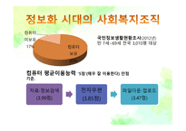 사회복지정보관리-4