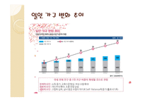 일인 가족의 용어 정의-9