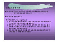 심리적 발생과정 과정 신분석적 상담의 과정과 방법-10