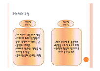 칼 융의 심리 역동적 이론-17