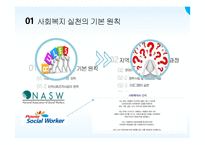 지역사회 복지 실천의 원칙과 과정-4