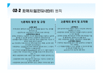 지역사회 복지 실천의 원칙과 과정-11