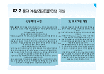 지역사회 복지 실천의 원칙과 과정-12