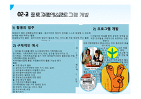 지역사회 복지 실천의 원칙과 과정-13