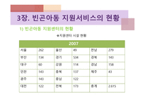 빈곤아동 서비스-15