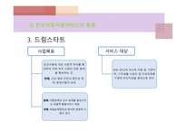 빈곤아동 서비스-19