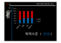 혼전동거 철학의 이해-6
