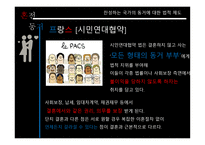 혼전동거 철학의 이해-11