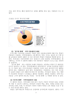 지역아동센터 친구와 함께 기관 조사-3