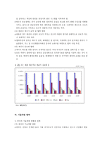한국의 대중화권 경제협력 현황과 주요 이슈-9