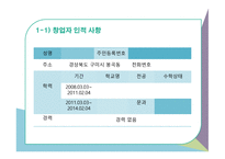 벤처창업 사업계획서 컵밥-5