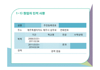 벤처창업 사업계획서 컵밥-6