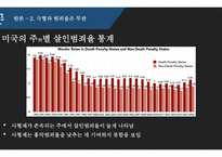 사형제 에반 대한다-12