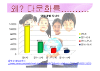 다문화가정 자녀의 현황 및 문제점에 대한 대안-3