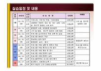 슈퍼비전 레포트-8