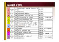 슈퍼비전 레포트-9