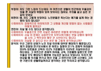 슈퍼비전 레포트-14