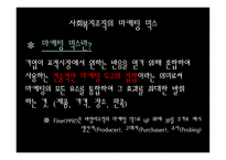 사회복지조직의 마케팅-5