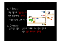 사회복지조직의 마케팅-9