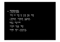 사회복지조직의 마케팅-13