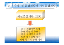 지역사회 중심 재활의 기능 및 과제-5